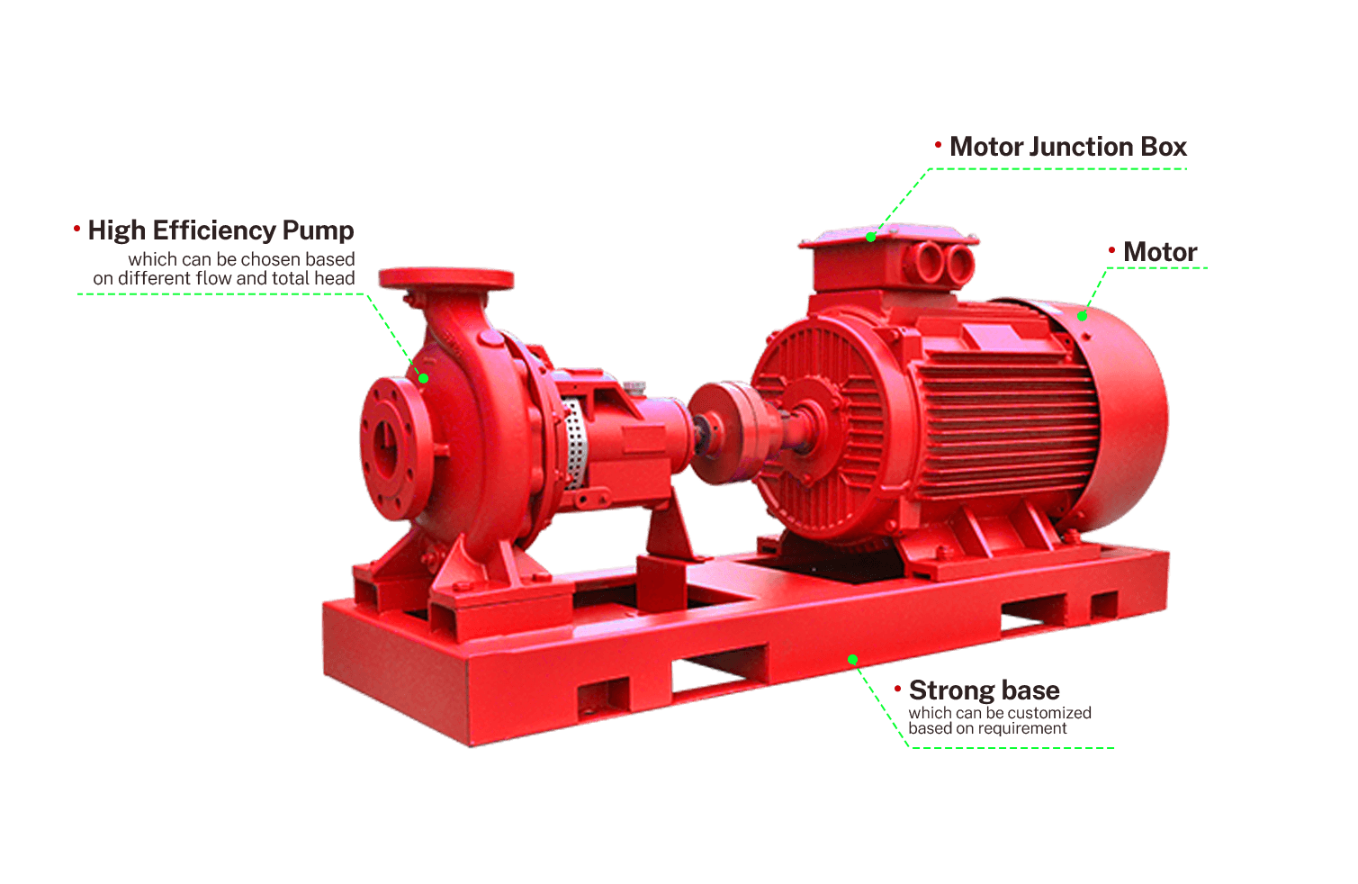 Diesel engine fire pump