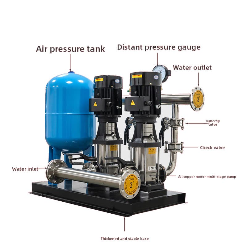 Frequency conversion water supply equipment