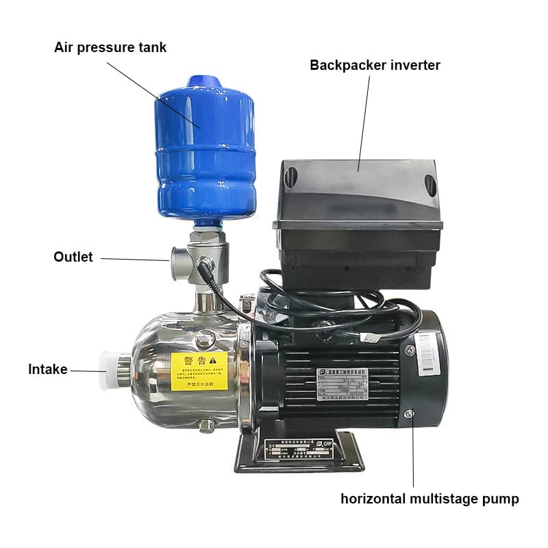 Horizontal booster pump group