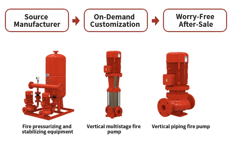 CDL Jockey pump